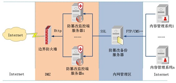 买球股份有限公司：泡脚前护肤还是泡脚后护肤好？