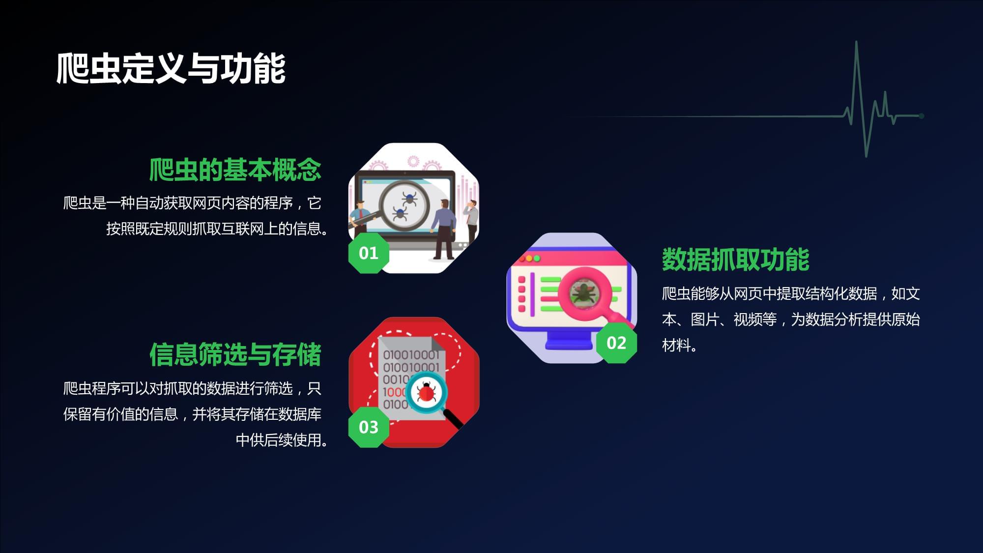 电动汽车(图1)