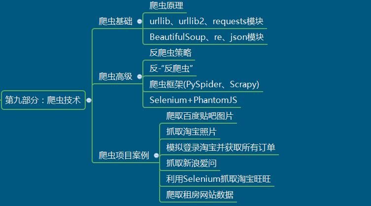 买球股份有限公司：工控搜索(图1)