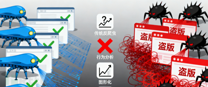 买球平台:众智科技(301361)_最新价格_行情_走势图—东方财富网(图1)