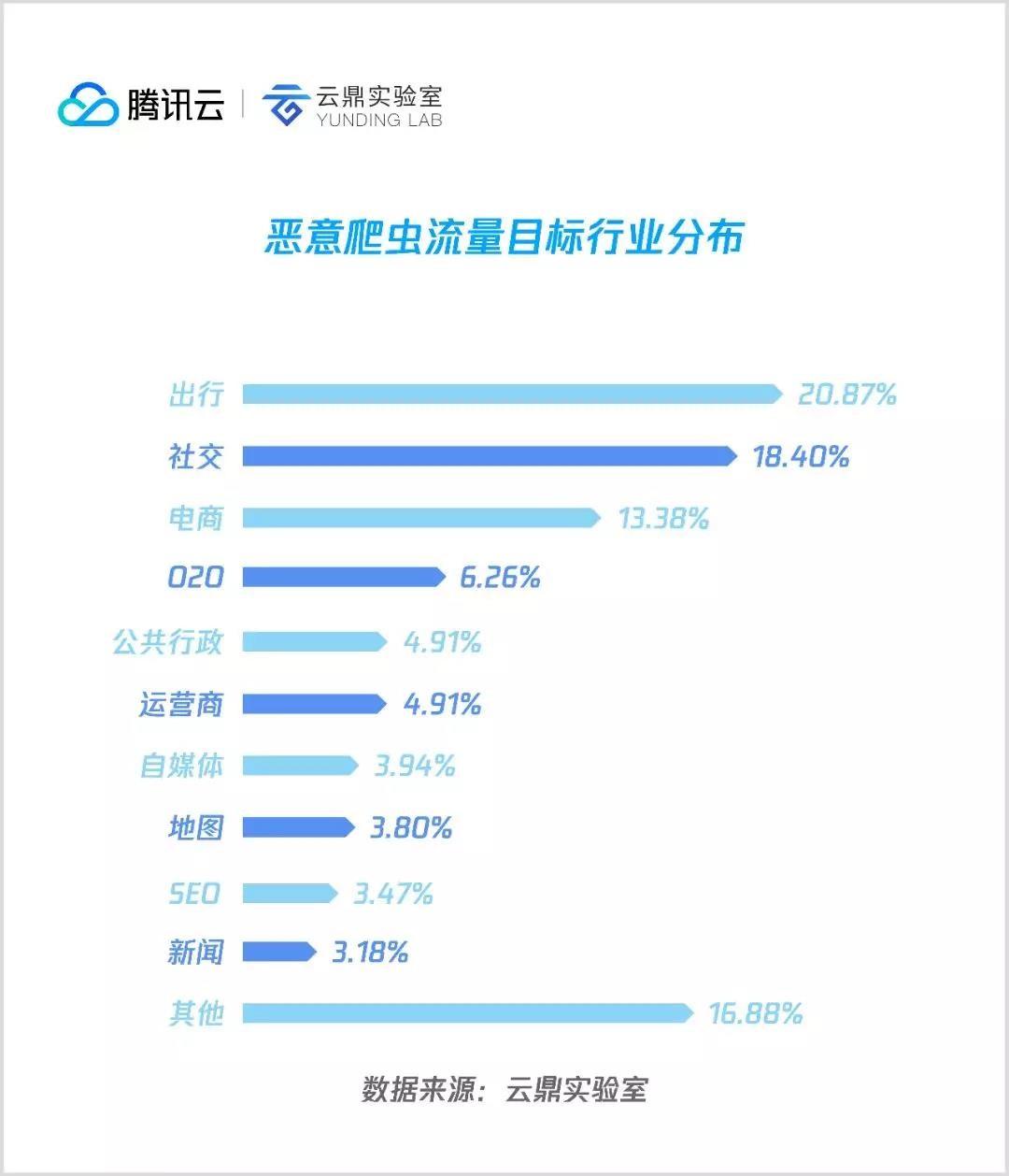日联科技(688531)_股票行情_走势图—东方财富网(图1)